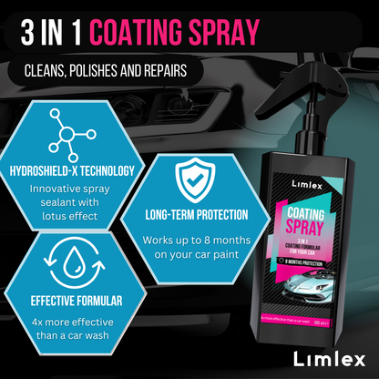 Limlex® HydroShield-X Coating Spray - Smart Delivery