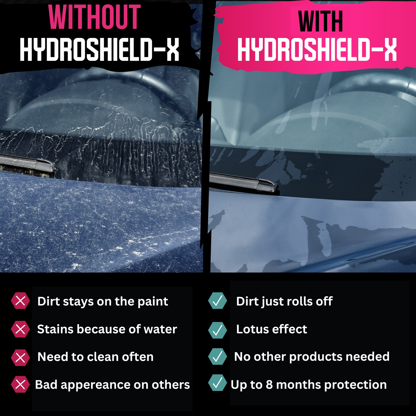 Limlex® HydroShield-X Coating Spray - Smart Delivery